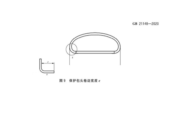 新標準保護包頭-3