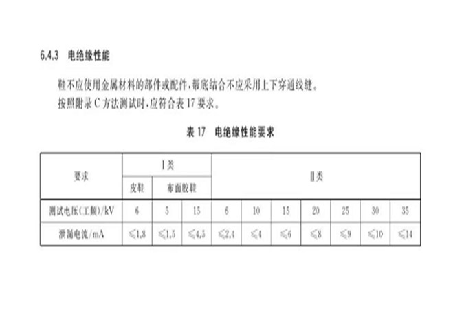 新國標電絕緣-4