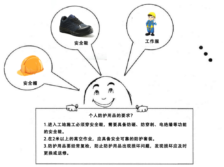 百華鞋業安全防護提示
